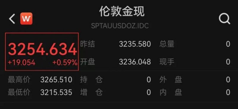短线交易技巧曝光，90%的人还不知道的秘密全图解