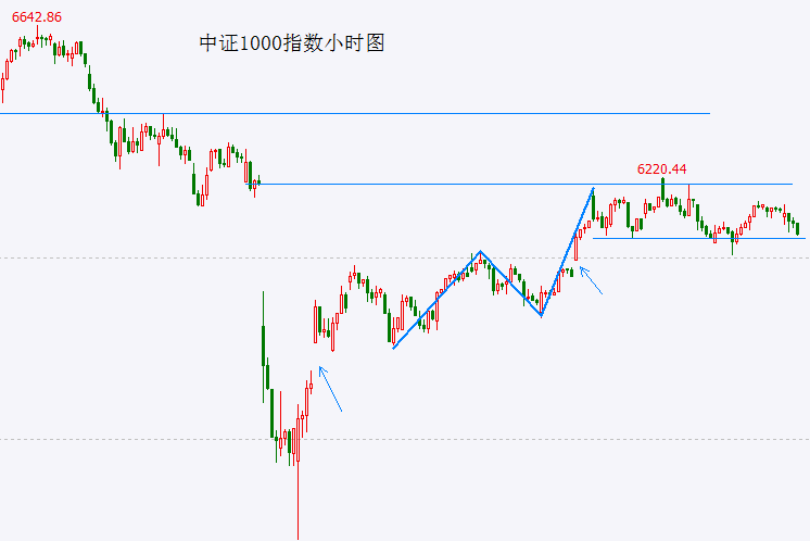 黔西南州稳岗就业跑出“加速度” 2024年全州城镇新增就业4.2万人