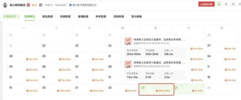 外汇行情瞬息万变，今天的走势你绝对不能错过！