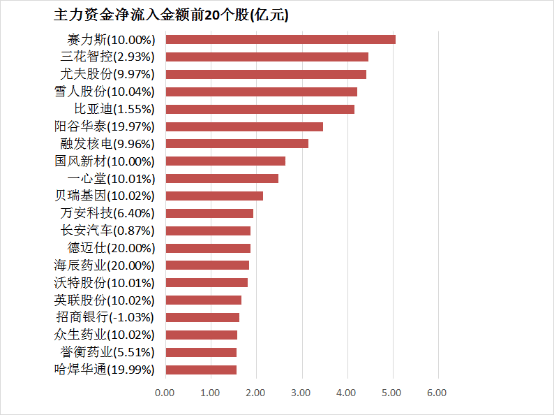 今日外汇波动揭秘：市场变动如何作用你的交易方针