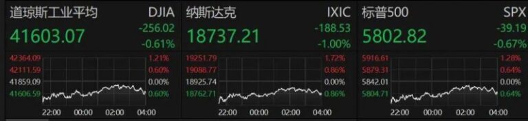 EA智慧交易平台编程课程，你准备好掌握理财新技能了吗？